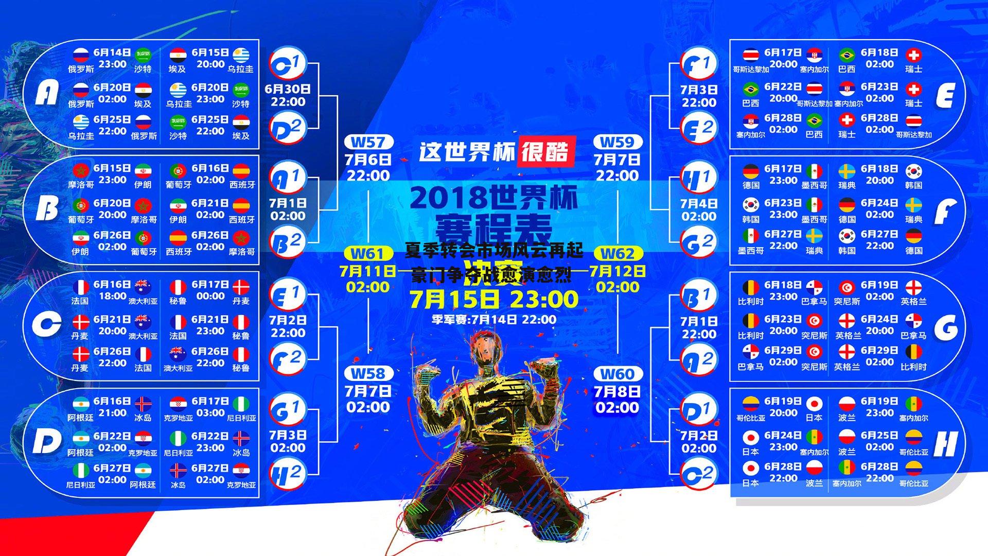 夏季转会市场风云再起 豪门争夺战愈演愈烈